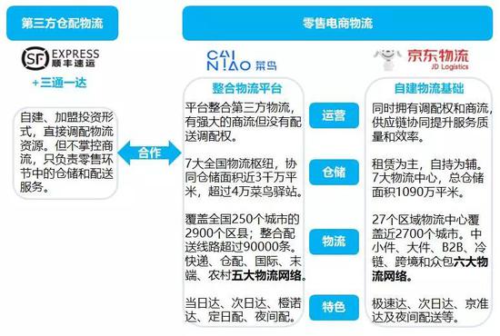 阿里田忌赛马_零售_电商之家