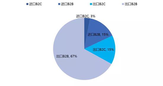 阿里田忌赛马_零售_电商之家