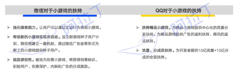 阿拉丁发布5月小程序TOP100榜单：开发者陷入赚钱难焦虑_B2B_电商之家