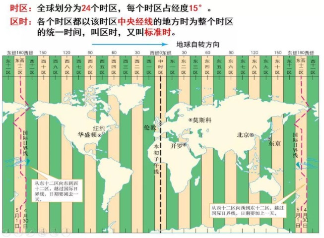 上海明年建成国际金融中心，哪座城市最恐慌？_行业观察_电商之家