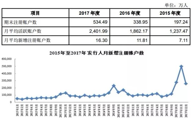 什么值得买，真的值得买？_行业观察_电商之家