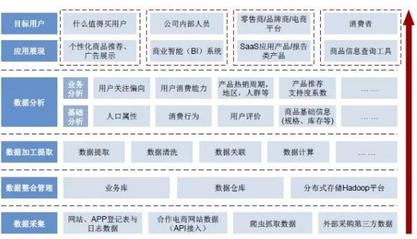 什么值得买，真的值得买？_行业观察_电商之家