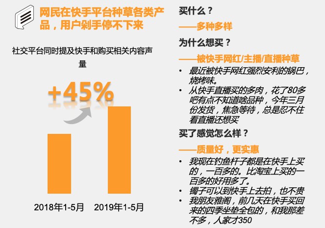 秒针发布快手电商营销价值报告：84%快手用户愿接受主播推荐产品_行业观察_电商之家