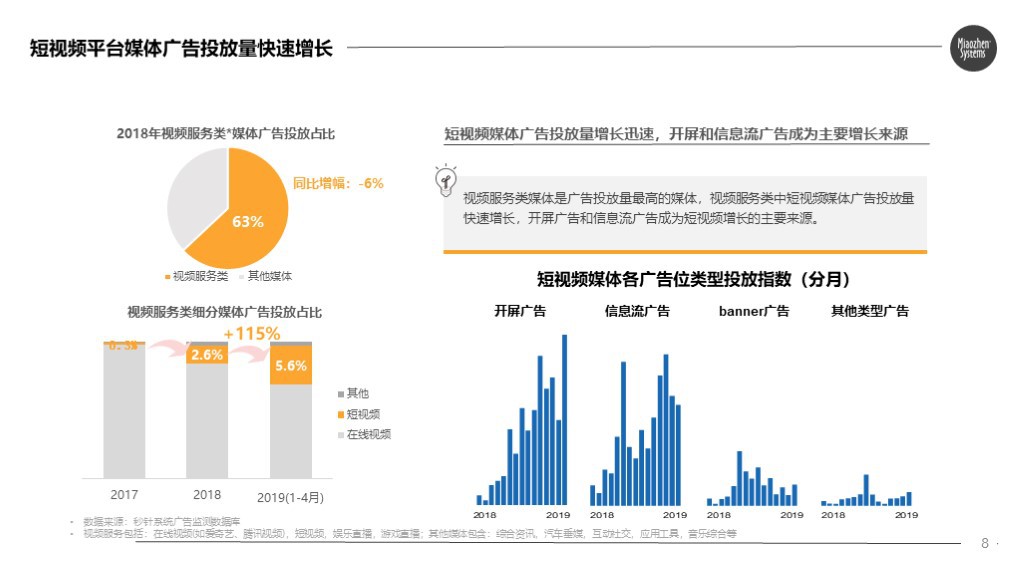 秒针发布快手电商营销价值报告：84%快手用户愿接受主播推荐产品_行业观察_电商之家