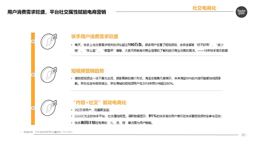 秒针发布快手电商营销价值报告：84%快手用户愿接受主播推荐产品_行业观察_电商之家