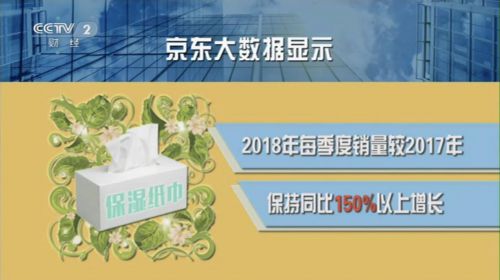 央媒解析：从小众到主流的‘反向定制’_行业观察_电商之家