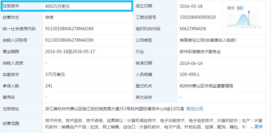 网易云音乐注册资本增加2.11亿美元_B2B_电商之家