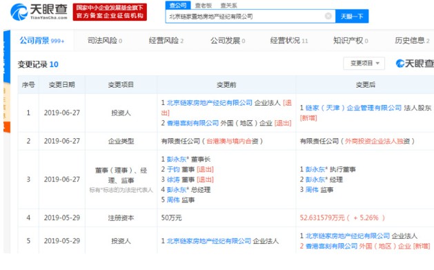 北京链家置地股权发生变更 股东香港喜刻退出_B2B_电商之家