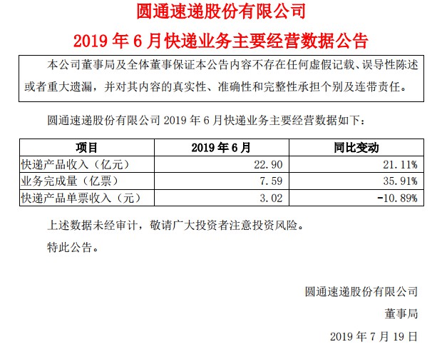 圆通速递：6月份快递业务收入同比增长21%_物流_电商之家