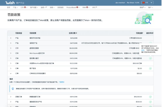 Wish上线罚款政策页面_跨境电商_电商之家