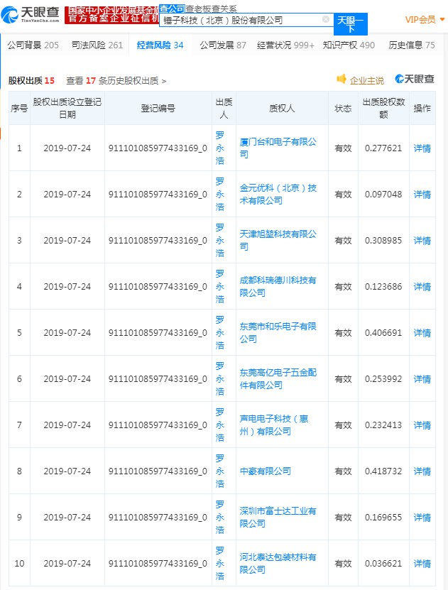 罗永浩再次出质锤子科技股权给多家电子科技企业_人物_电商之家