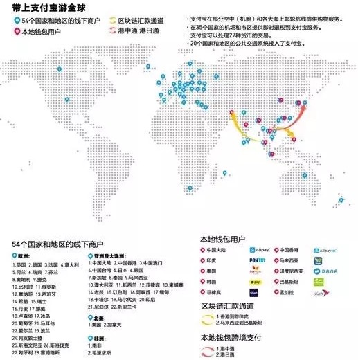 Libra隔空“叫板”支付宝微信支付 合规仍是最大绊脚石_金融_电商之家