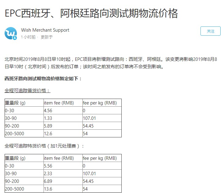 Wish：EPC拟新增西班牙、阿根廷测试路向_跨境电商_电商之家