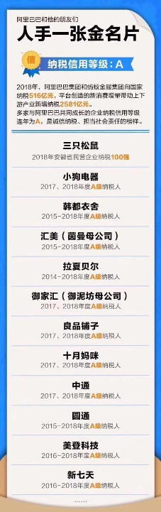 茵曼成阿里巴巴“纳税好友”，向社会树立诚信榜样_行业观察_电商之家