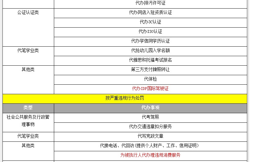 淘宝调整平台违禁信息管理规则 13日生效_零售_电商之家