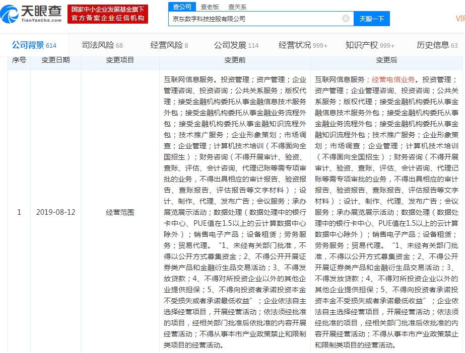 京东数科经营范围新增电信业务_金融_电商之家