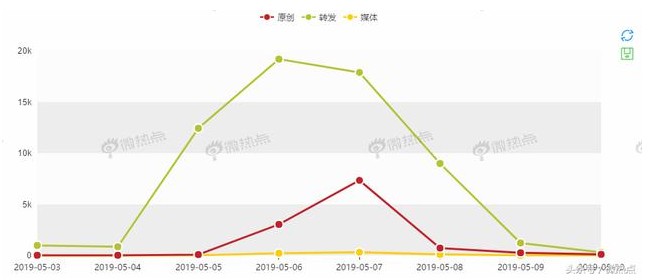 爱彼迎全球房源超过600万 喜讯之下暗藏忧患_O2O_电商之家