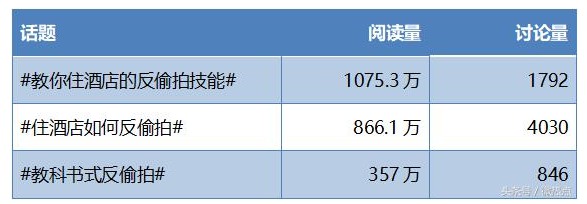 爱彼迎全球房源超过600万 喜讯之下暗藏忧患_O2O_电商之家