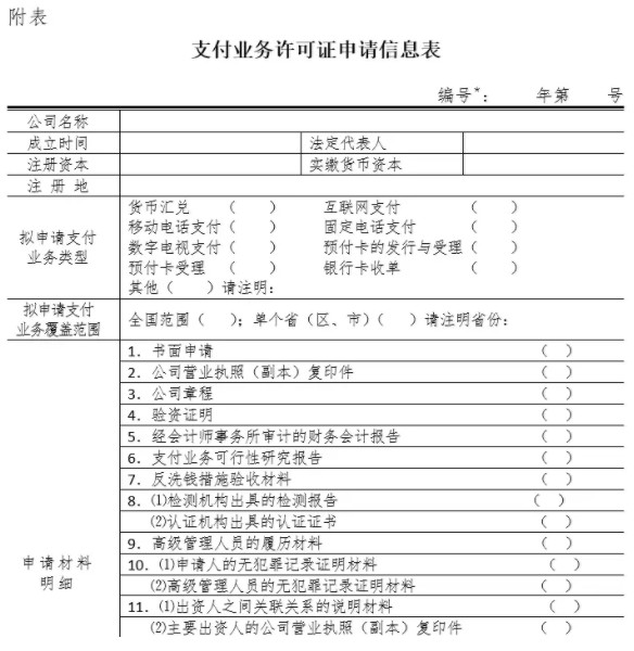 央行上海总部发布《支付业务许可证》初审服务指南_金融_电商之家