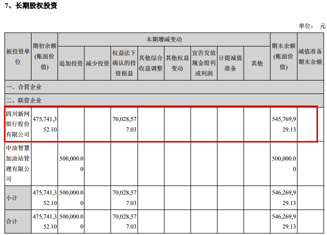 新网银行2019年上半年盈利4.67亿元 同比增长224%_金融_电商之家