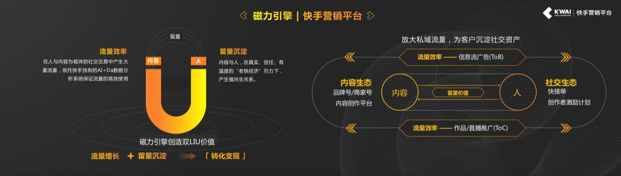 快手商业加速，私域流量助力新疆乌鲁木齐本地商家沉淀社交资产_行业观察_电商之家