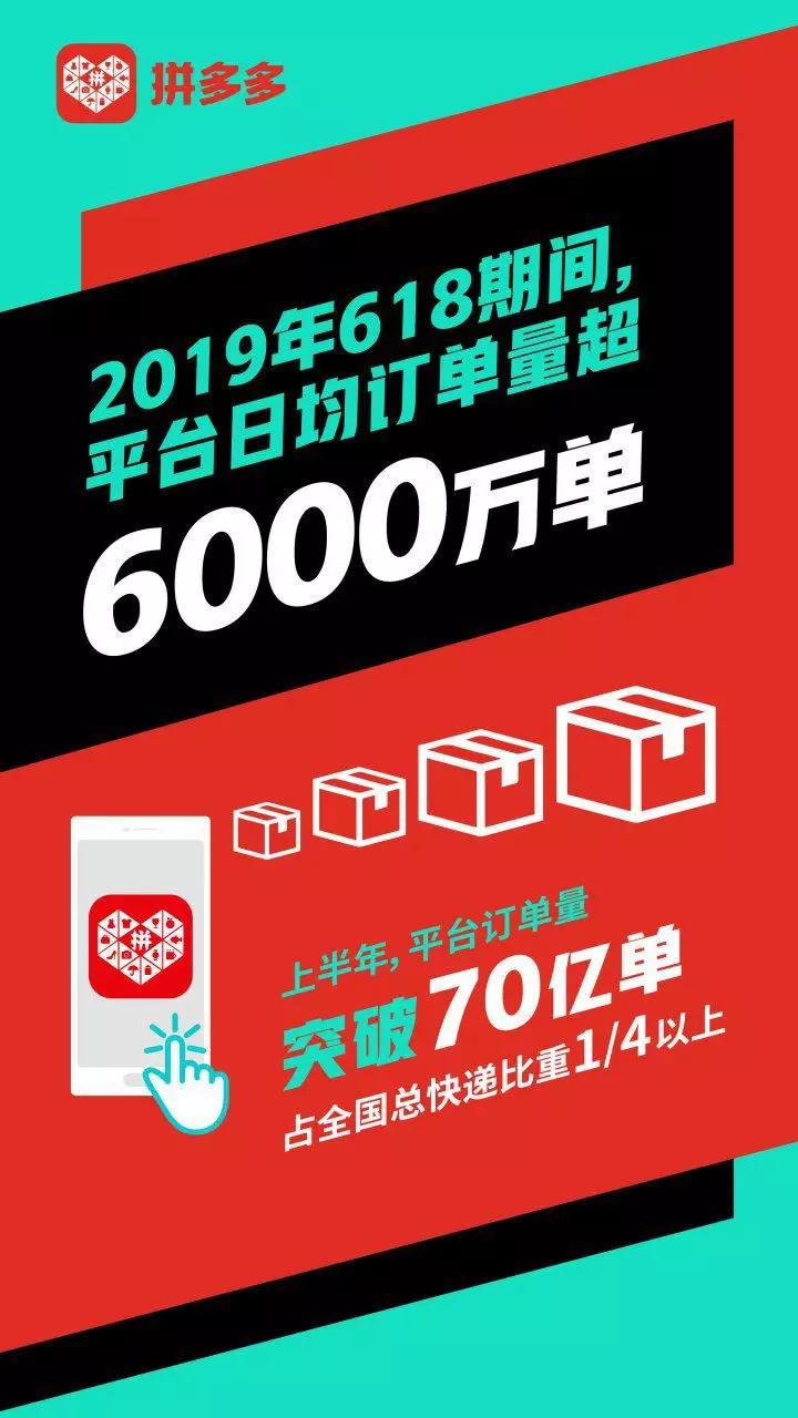 Q2财报远超预期！为什么阿里和京东摁不住拼多多？_行业观察_电商之家