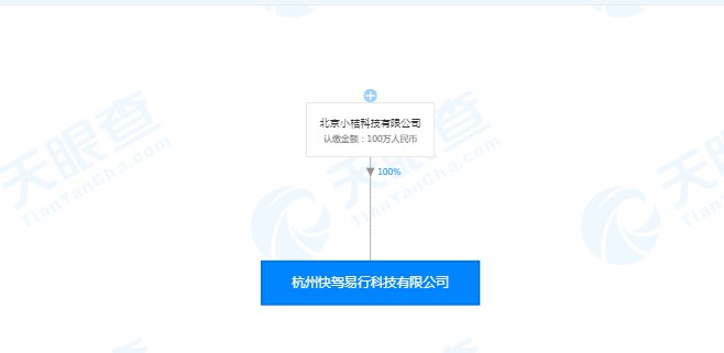 滴滴成立杭州快驾易行科技有限公司_B2B_电商之家