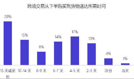 蓝瀚互动携手派安盈，揭秘跨境电商成功秘诀！_行业观察_电商之家