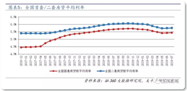 楼市再传大消息！炒房客彻底凉凉了？_零售_电商之家