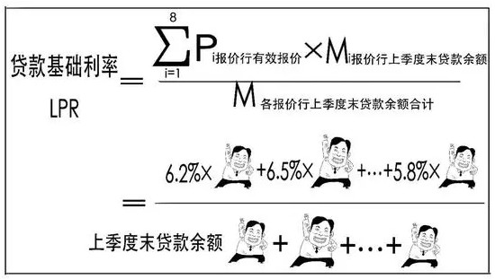 楼市再传大消息！炒房客彻底凉凉了？_零售_电商之家