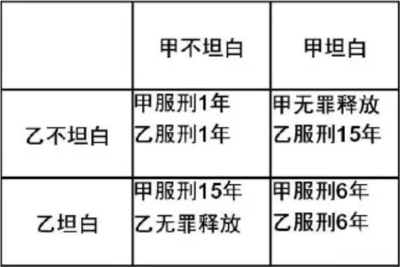 开发商弹药告急，炒房客资金吃紧，楼市恐怕要逆转了_行业观察_电商之家