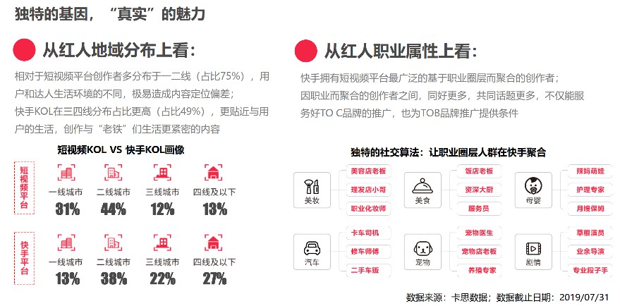 连接3万广告主和2亿老铁 快手超级快接单客户分享会闪亮启航_行业观察_电商之家