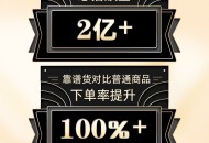 快手电商力推“靠谱好货”， 下单转化率提升100%