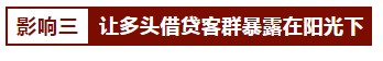 P2P接入征信，3大影响和3个疑问_金融_电商之家