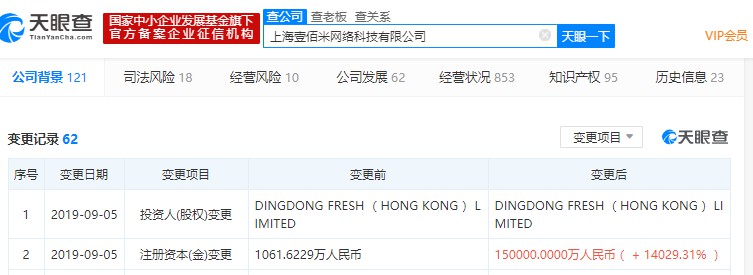 叮咚买菜运营主体工商变更 注册资本增加至15亿元_O2O_电商之家