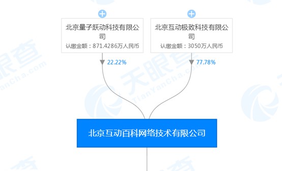 字节跳动全资收购互动百科 持股100%_B2B_电商之家