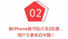 谷歌对华为下手后，美国坚信iPhone 11将卖出2亿部！_行业观察_电商之家