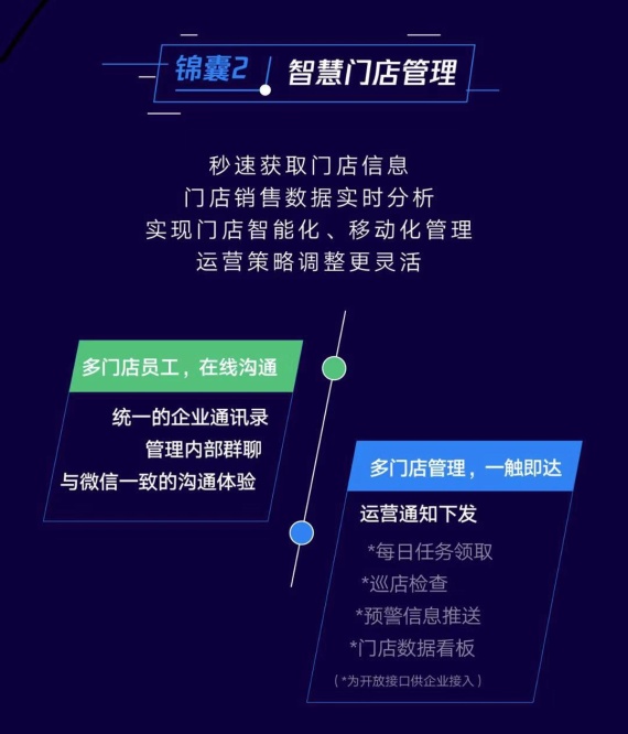 欧莱雅发力零售智取年轻人，超八成零售企业靠它实现连接！_行业观察_电商之家