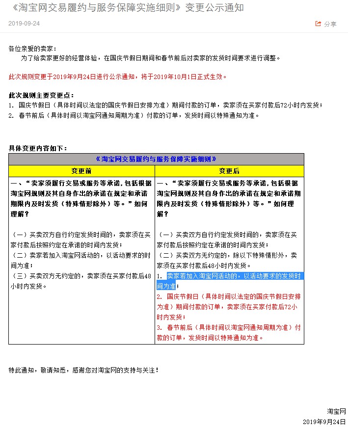 淘宝调整交易履约与服务保障实施细则 10月1日生效_零售_电商之家