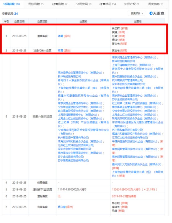 蒋勇卸任苏宁金服法定代表人及董事 黄金老接任_人物_电商之家