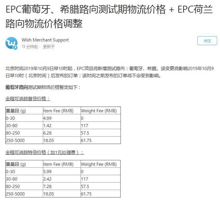 Wish：EPC项目将新增葡萄牙、希腊测试路向_跨境电商_电商之家