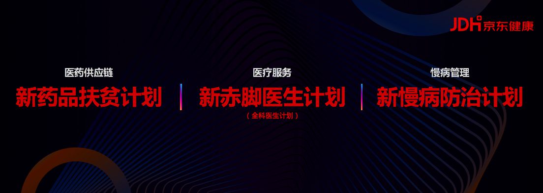 京东健康“新赤脚医生计划“：让优质资源下沉到基层医疗服务的最后一公里_行业观察_电商之家