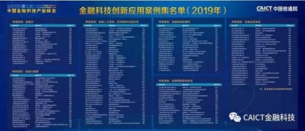 2019(第二届)中国金融科技产业峰会顺利召开_行业观察_电商之家