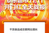 干货食品成交额同比增长200% 京东超市11.11喜迎开门红