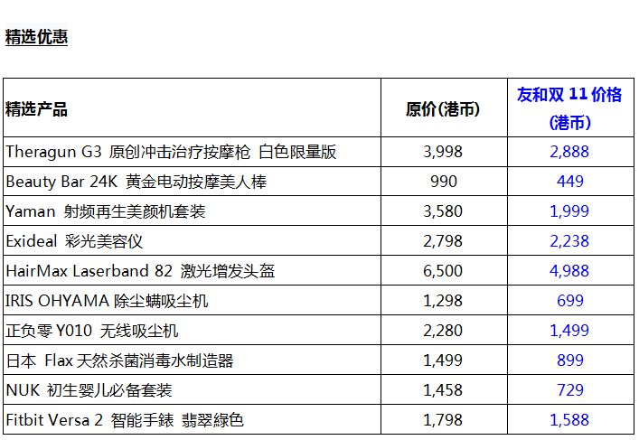 香港友和双11惊爆心动价抢购清单震撼公布_行业观察_电商之家