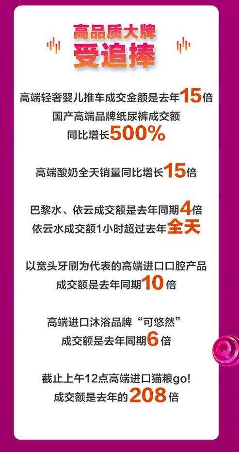 京东超市与意大利对外贸易委员会达成战略合作 强强联手共同拓展中国增量市场_行业观察_电商之家