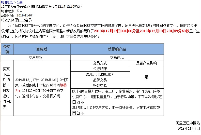 阿里巴巴调整12月商人节订单自动关闭时间_零售_电商之家