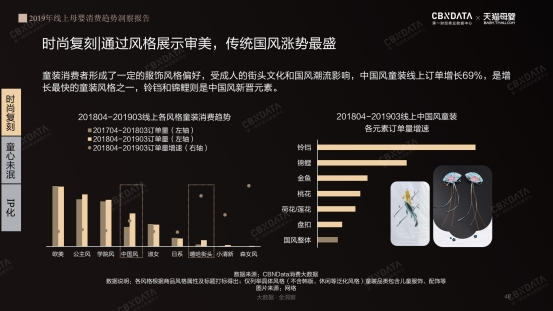 2019线上母婴行业五大消费趋势 | CBNData报告_行业观察_电商之家