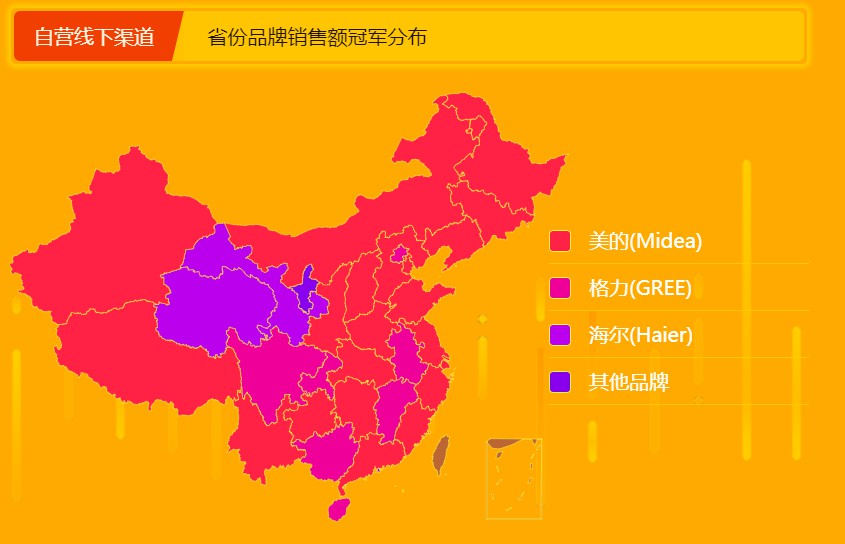 苏宁悟空排行榜：美的位居家用空调排行榜第一名_零售_电商之家