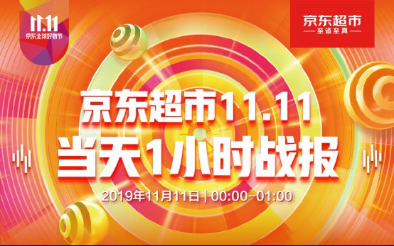 厉害了吃货！京东超市干货食品前1小时成交额是去年同期2.5倍_行业观察_电商之家